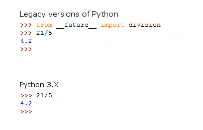 example